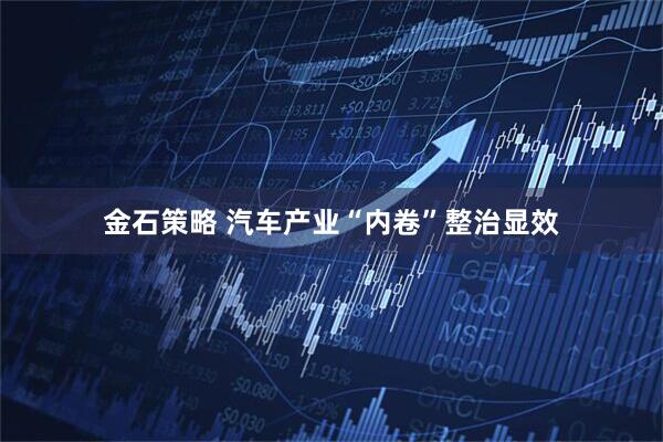 金石策略 汽车产业“内卷”整治显效